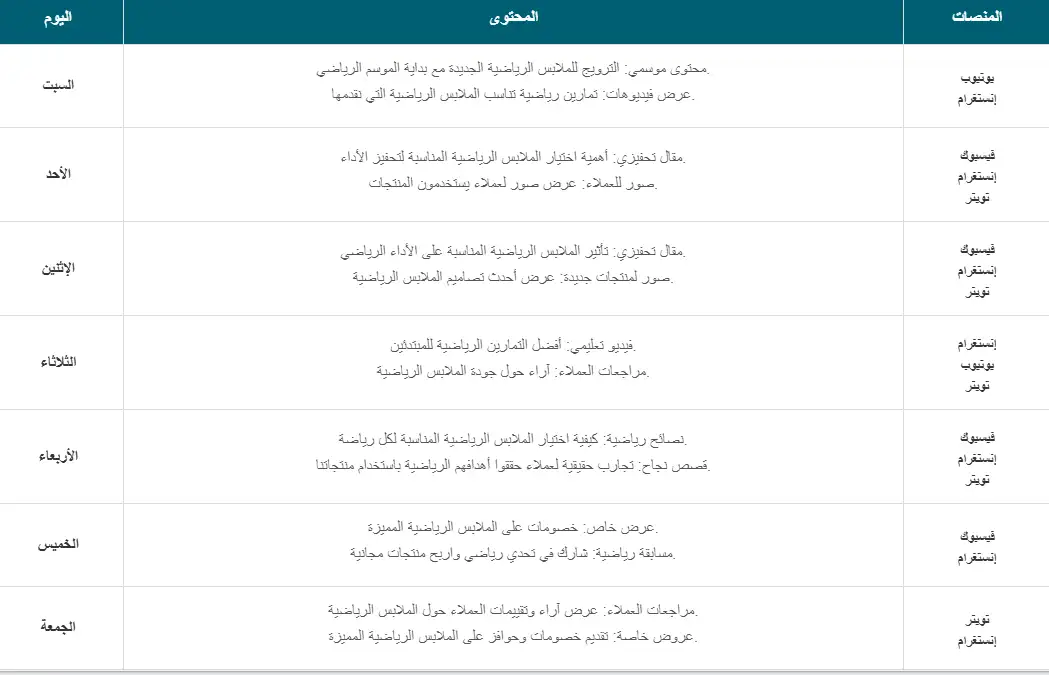 خطة محتوى